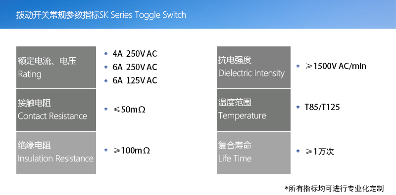 產品指標(撥動開關版本)004