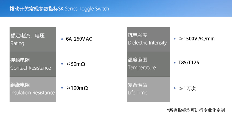 產(chǎn)品指標(biāo)(撥動(dòng)開關(guān)版本)